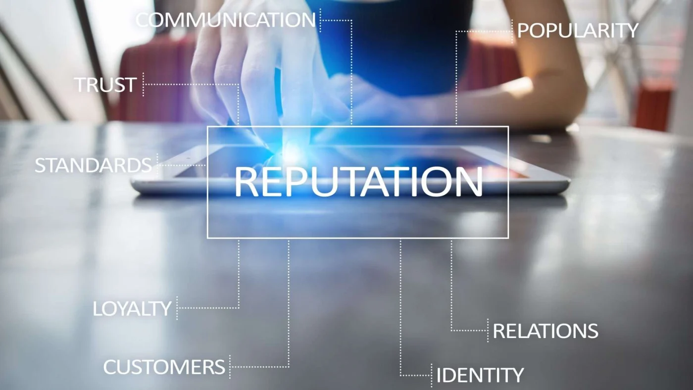 The word Reputation is surrounded by all the key concepts that go into it